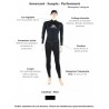 Combinaison Nage & Apnée | Escape | Homme