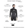 Combinaison Nage & Apnée | Veste SKY7 | Femme