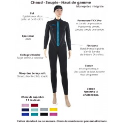 Combinaison Snorkeling & Paddle | Tropical | Femme