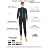 Combinaison Snorkeling & Paddle | Tropical | Femme