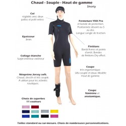 Combinaison Snorkeling & Paddle | Shorty Galapa | Femme
