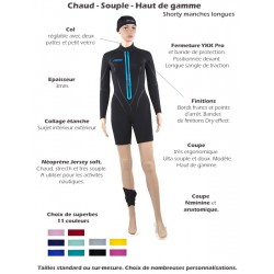 Combinaison Snorkeling & Paddle | Shorty Lajoom | Femme