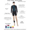 Combinaison Snorkeling & Paddle | Shorty Lajoom | Femme