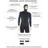 Combinaison chasse | Veste black magic  | Homme