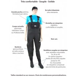 Combinaison wady | Unit | Homme