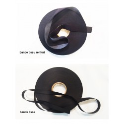 Bande De Réparation Et De Finition Au Mètre
