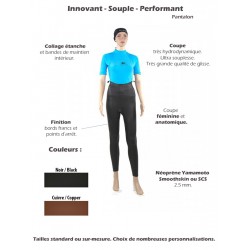 Combinaison Nage & Apnée | Pant Origin | Femme