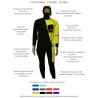Combinaison Canyoning | Long John + Veste Mountain | Homme