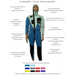 Combinaison Canyoning | Monopièce Valley | Homme