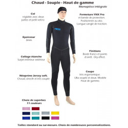 Combinaison Snorkeling | Monopièce Bahamas | Homme