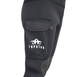 Poche à Soufflet Néoprène